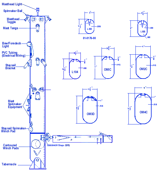 LeFiell Spar Sections