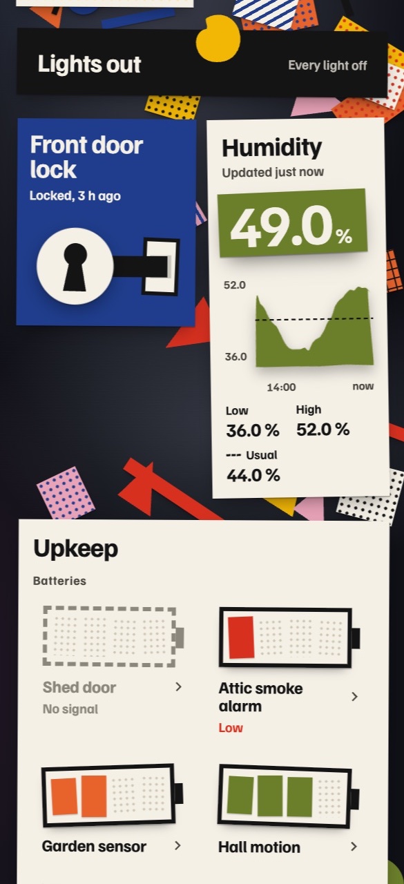 The bottom half of the same view: the Lights out bar, the front door lock as a keyhole and a bolt, the humidity chart in olive, and the Upkeep card with batteries drawn as paper batteries.